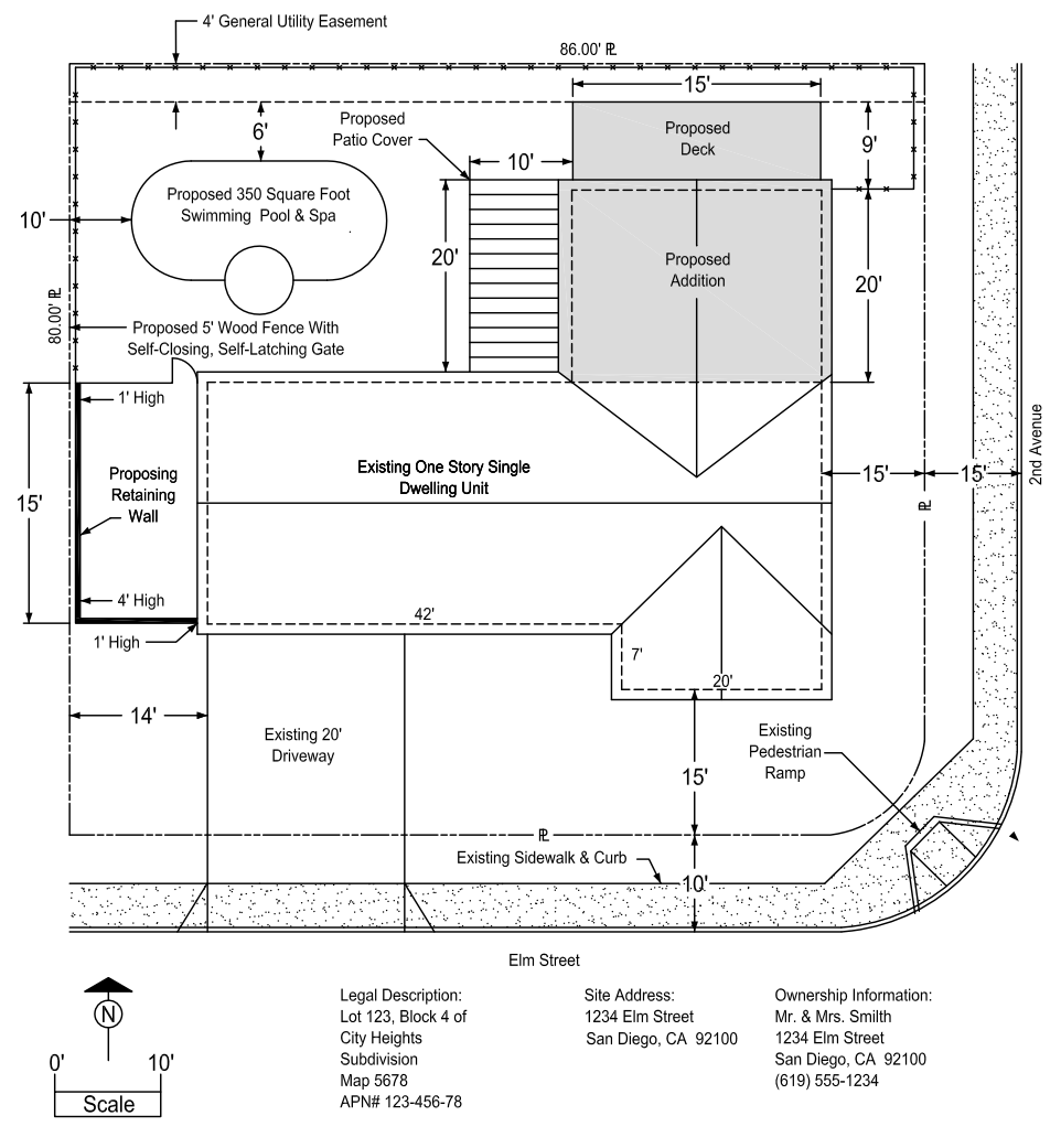 A figure of a typical site plan.