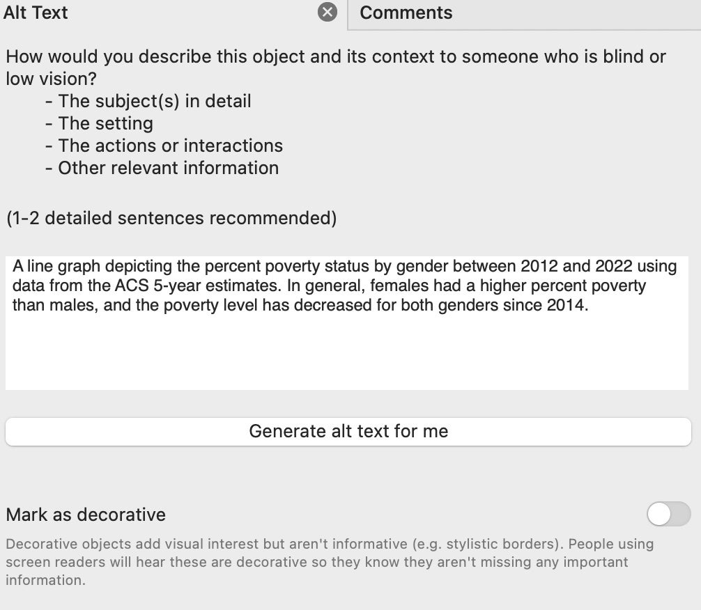 An alternative text input box in Microsoft Word. This example shows alternative text that can be added for Figure 3 above. It reads "A line graph depicting the percent poverty status by gender between 2012 and 2022 using data from the American Community Survey 5-Year estimates. In general, females had a higher percent poverty than males, and the poverty level has decrease for both genders since 2014