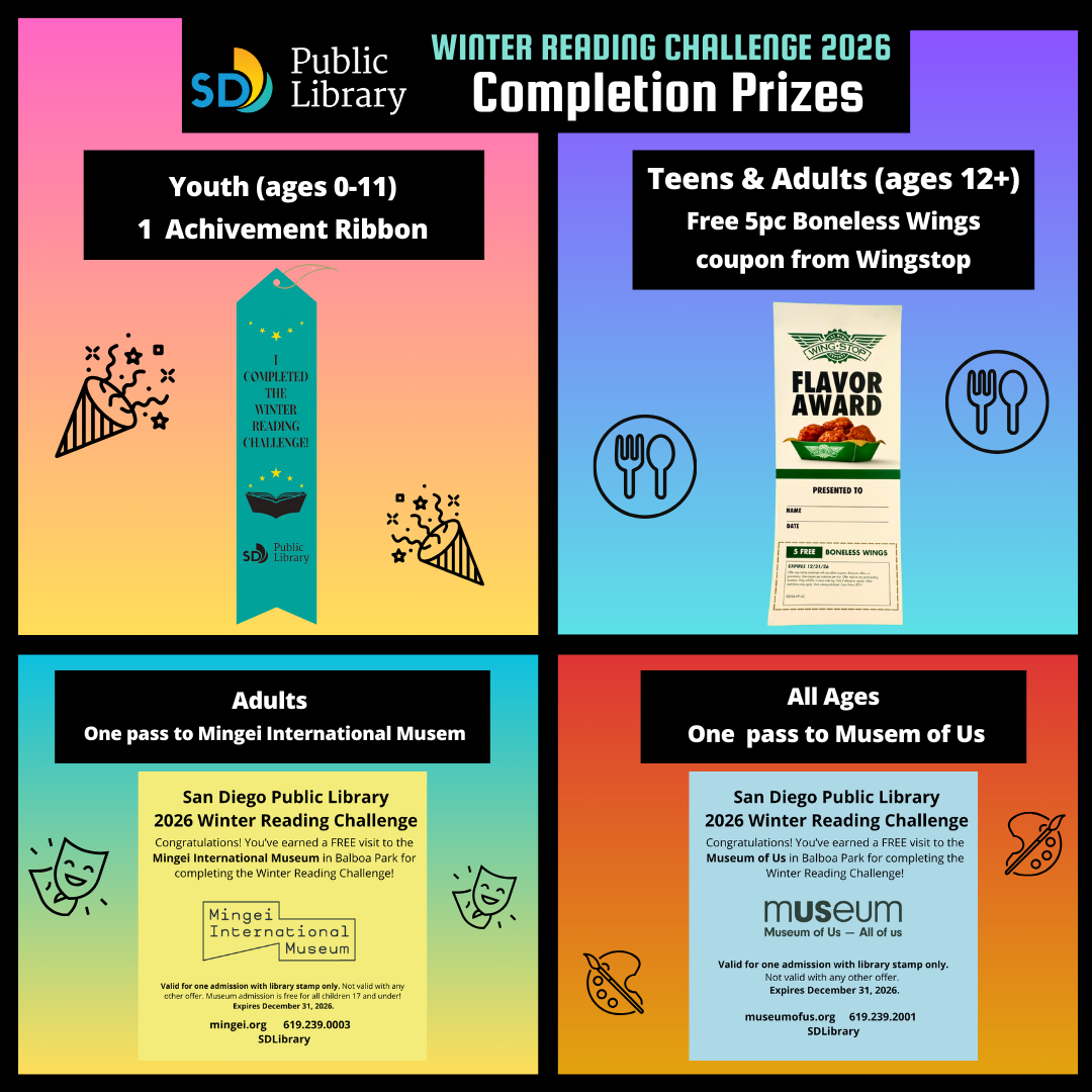  a teal ribbon, yellow and blue museum passes, and a white coupon sit on a background of 4 colorful squares in pink, orange, green, yellow, blue, and purple.