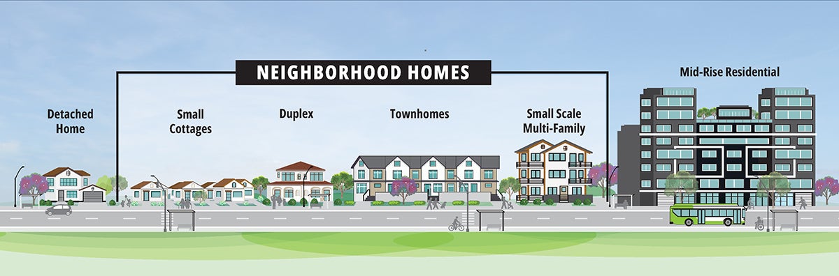 Neighborhood Homes for All of Us