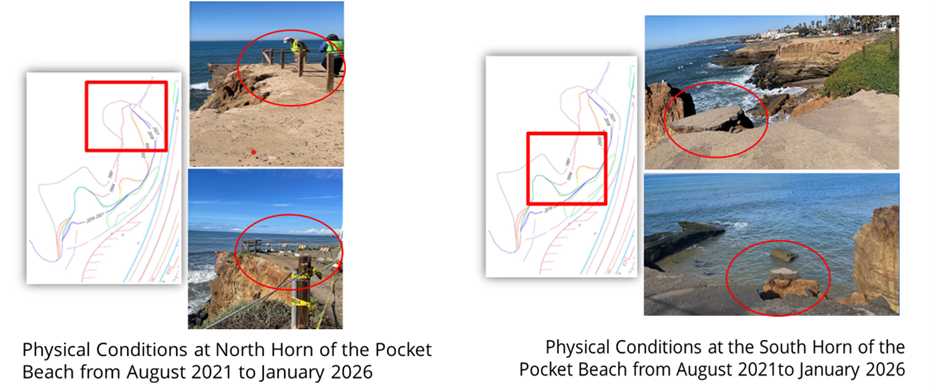 Sunset Cliffs Seawall project improvement info.