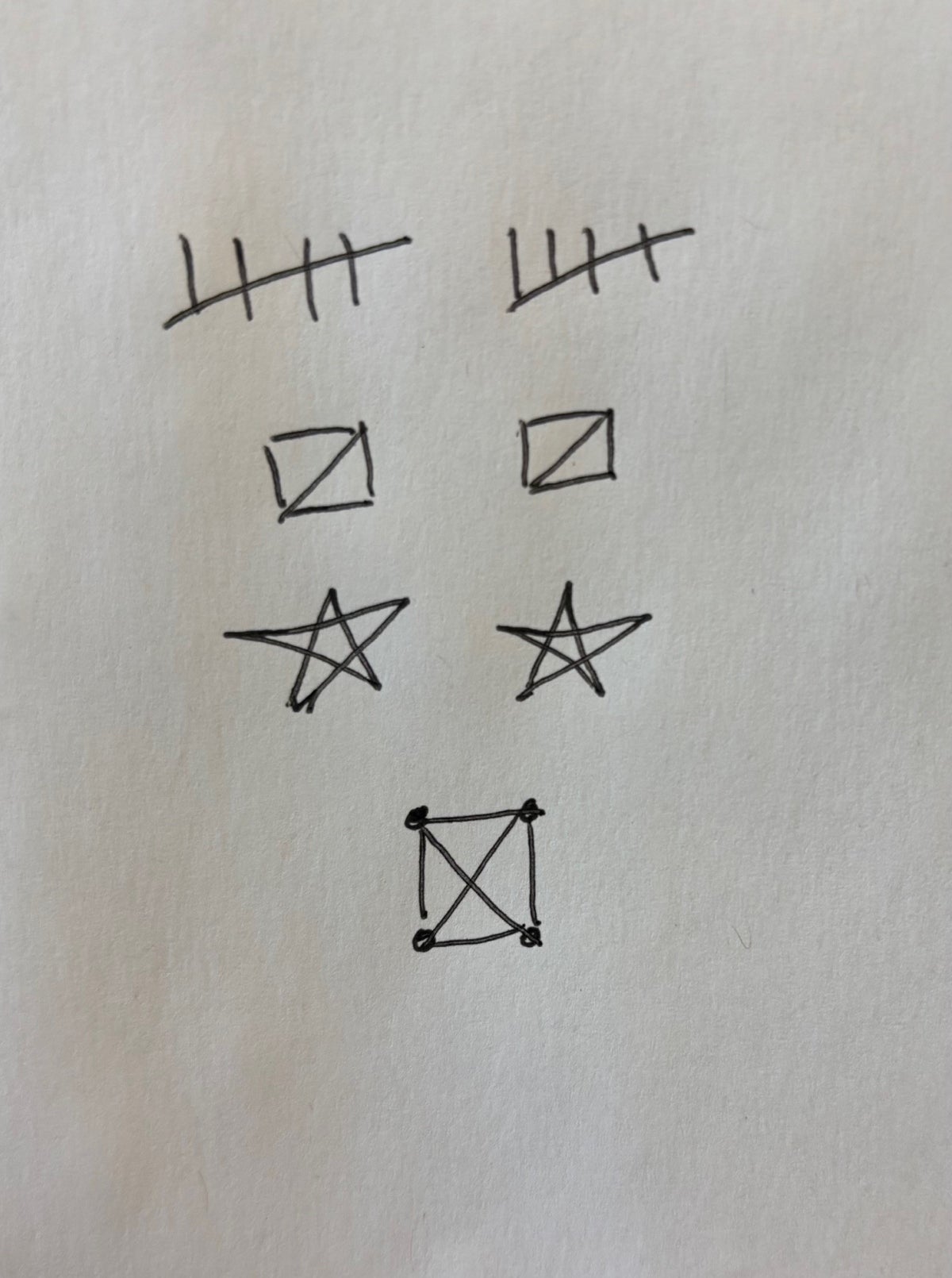 White paper with different markings like talley, boxes, stars  written in black pen