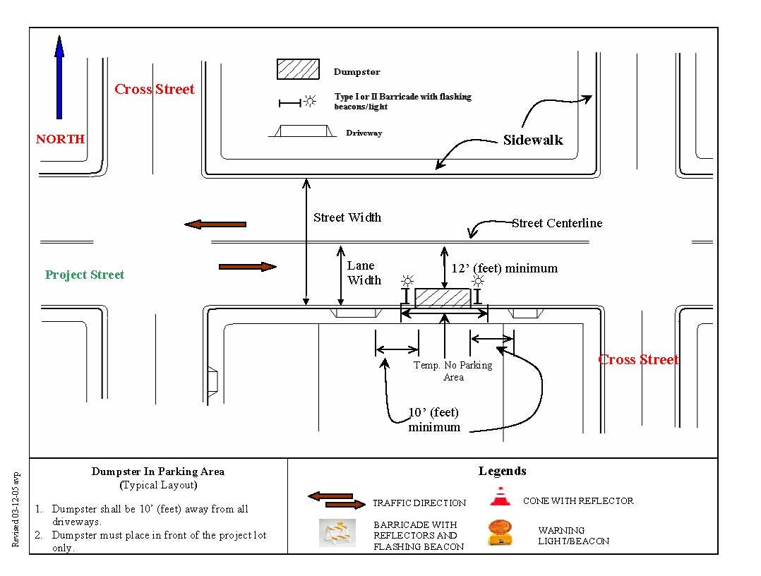 The typical layout of a plan set showing how to display where a dumpster will be placed.