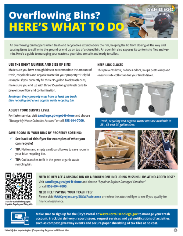 Image contains the entire page of the English version Overflowing Container flyer. A downloadable PDF of this flyer is available in four languages listed on this page directly below the image. The flyer provides customers helpful solutions when they experience overflowing containers, or containers that are consistently too full for lids to close. 