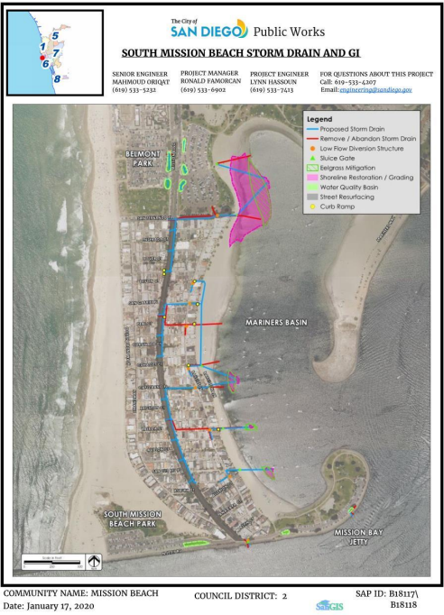 S Mission Beach Storm Drain and GI