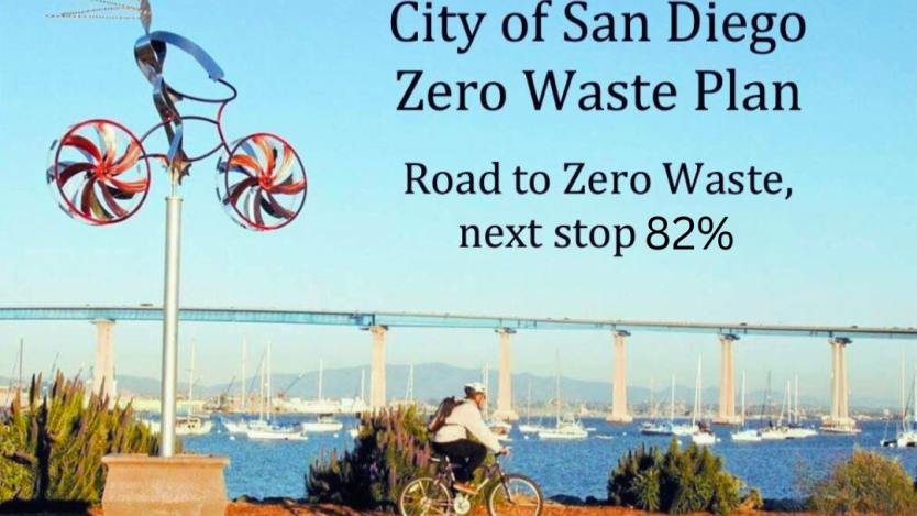 person ride a bike with a background of the coronado bridge. 