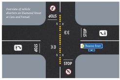 Pacific Beach Traffic Calming