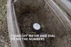 How to Read your Water Meter