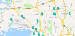 San Diego's Startup Ecosystem