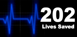 202 Lives Saved