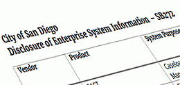 Image of Disclosure of Enterprise System Information – SB272 Document