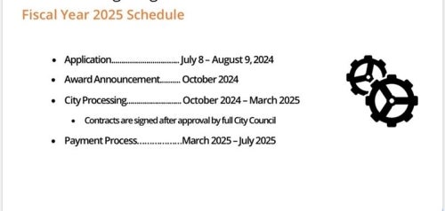 FY25 Community Projects, Programs, and Services (CPPS) Application Process