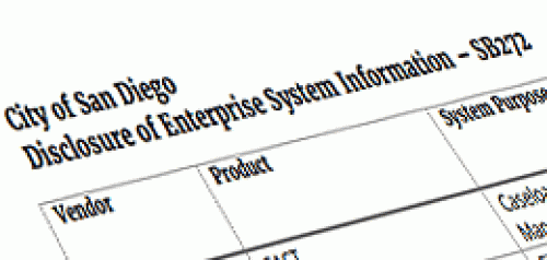 Enterprise System Information (SB272)