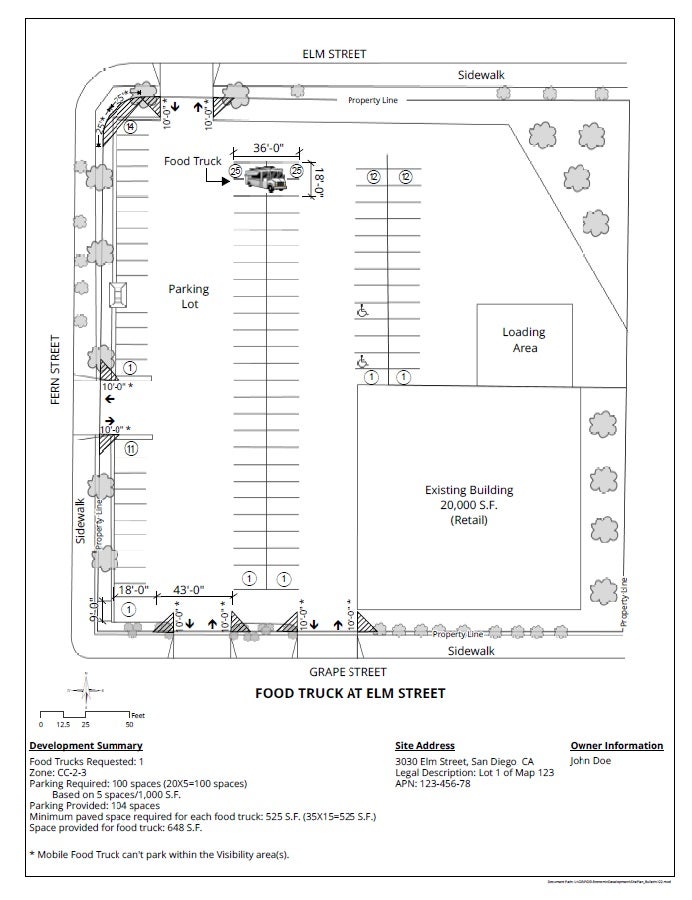 Typical site plan example