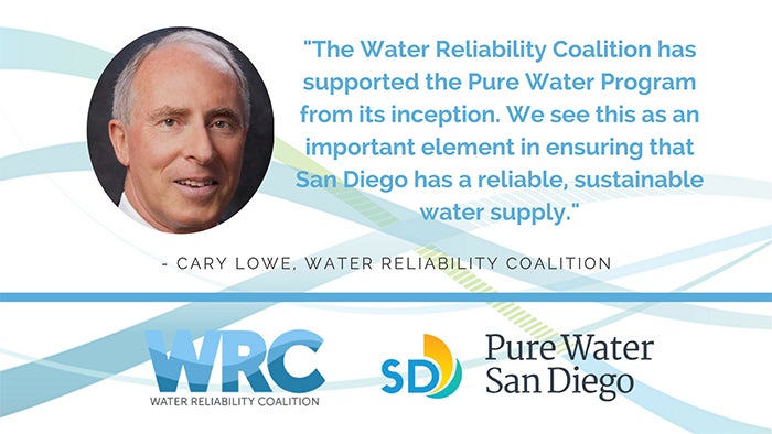 Water Reliability Coalition